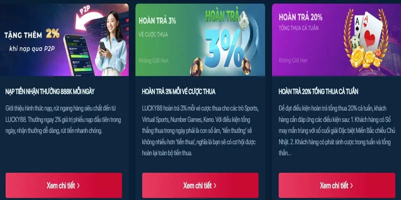 Khuyến mãi Jun88 Nhà Cái